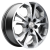 6,5x17/5x114,3 ET45 D54,1 KHW1711 (Coolray) Gray-FP