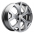 7x17/5x108 ET43 D65,1 KHW1710 (DFM AX 7) Gray