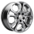 6,5x17/5x114,3 ET40 D64,1 KHW1711 (Haval F7/F7x) Gray